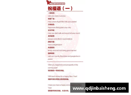中国体育明星英语介绍及翻译探秘与成就分享